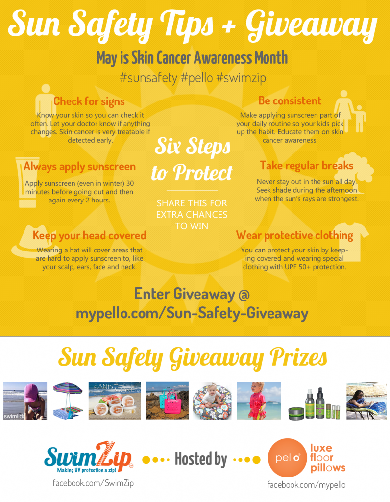Infographic-sun-safety